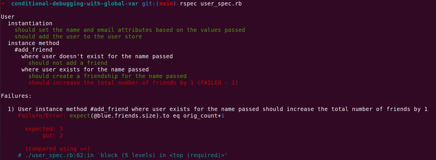 Failing test suite